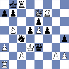Liu - Kavyev (chess.com INT, 2024)