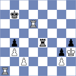 Mirzoev - Yeshchenko (chess.com INT, 2022)