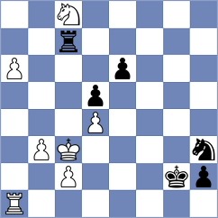 Erigaisi - Sreyas (chess.com INT, 2023)
