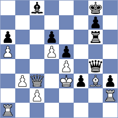 Komiagina - Brahami (chess.com INT, 2022)