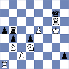 Kucherenko - Qian (Toronto CAN, 2025)