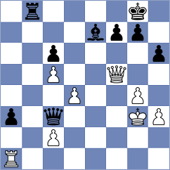 Chabris - Papayan (chess.com INT, 2023)