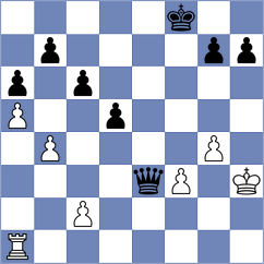 Jakubowska - Mortazavi (chess.com INT, 2024)