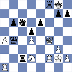 Olhovik - Ivic (chess.com INT, 2024)