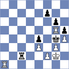 Melillo - Klukin (chess.com INT, 2025)