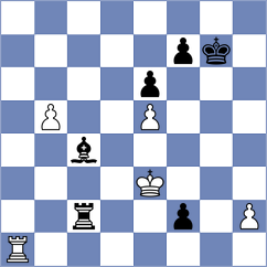 Shafer - Lazavik (chess.com INT, 2025)