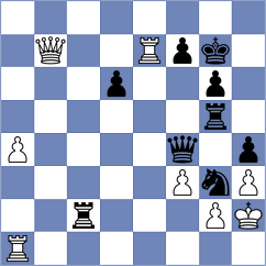 Smieszek - Shukhman (chess.com INT, 2025)