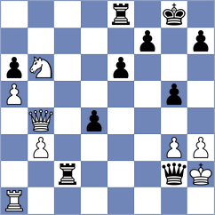 Sailer - Skurikhin (chess.com INT, 2024)