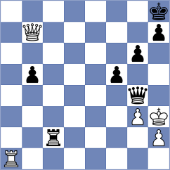 Cherniaiev - Di Nicolantonio (chess.com INT, 2023)