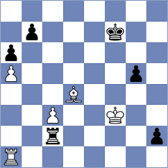 Vidit - Harshavardhan (chess.com INT, 2023)