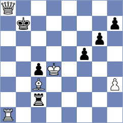 Ozates - Wueest (chess.com INT, 2024)