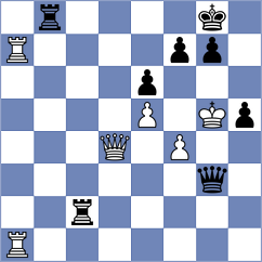 Arenas - Suvorov (chess.com INT, 2023)