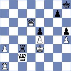 Gopal - Garic (Chess.com INT, 2020)