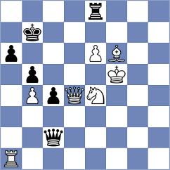 Frolyanov - Mikhalevski (Chess.com INT, 2017)