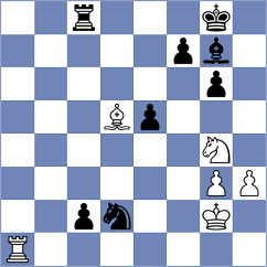 Narayanan - Milchev (Chess.com INT, 2021)