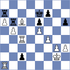 Arnold - Capp (chess.com INT, 2023)