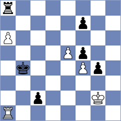 Cherry - Antonica (chess.com INT, 2023)