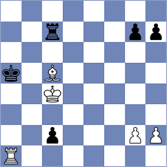 Jarocka - Guevara Sanchez (chess.com INT, 2024)