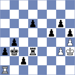 Mottola - Rasulov (Chess.com INT, 2021)