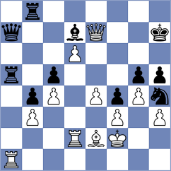 Jimenez Ariza - Santana Martin (Malaga, 2000)