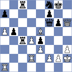 Roubalik - Koridze (chess.com INT, 2025)