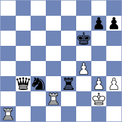 Ritvin - Popov (chess.com INT, 2024)