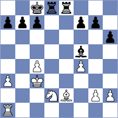 Zacurdajev - Mione (chess.com INT, 2023)