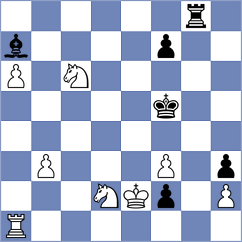 Lysyj - Mamedyarov (Chess.com INT, 2020)