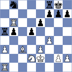 Guliyev - Mendez Machado (Tornelo INT, 2021)