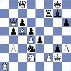 Daniel - Janaszak (chess.com INT, 2022)