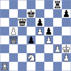 Toktomushev - Siles (Prague CZE, 2024)