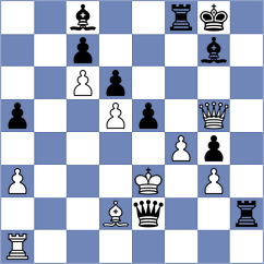 Zwahr - Liang (chess.com INT, 2025)