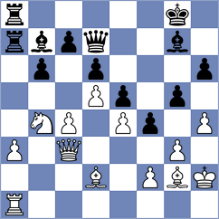 Rasti - Sahib (chess.com INT, 2025)