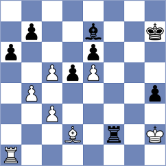 Kleimenov - Mizzi (chess.com INT, 2025)