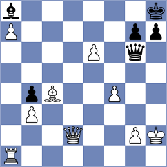 Sydoryka - Herman (chess.com INT, 2024)