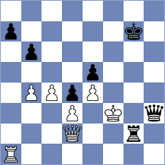 Povshednyi - Jenetl (chess.com INT, 2023)