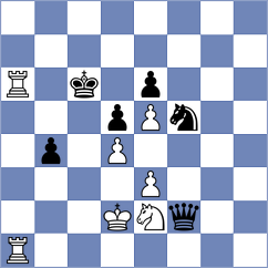 Kacharava - Khodko (chess.com INT, 2025)