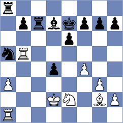 Glon Tombi Ambassa - Zargarov (Europe Echecs INT, 2021)