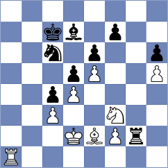 Shah - Podolchenko (Chennai IND, 2024)