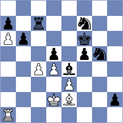 Asensio Ramos - Howell (chess.com INT, 2025)