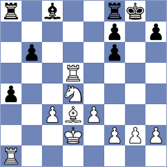 Gubajdullin - Harish (chess.com INT, 2023)