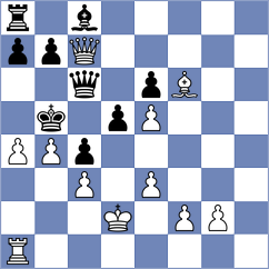 Gubajdullin - Kovacs (chess.com INT, 2021)