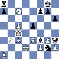 Levin - Prozhanski (Israel ISR, 2023)