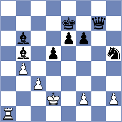 Demin - Meyer (chess.com INT, 2022)