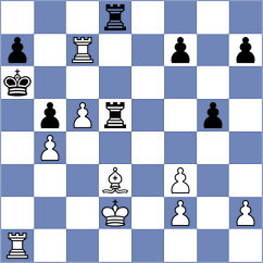 Loew - Karasik (Chess.com INT, 2020)