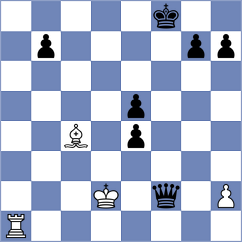 Assaubayeva - Sychev (Chess.com INT, 2021)