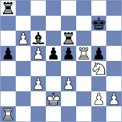 Askarov - Sathish (chess.com INT, 2024)