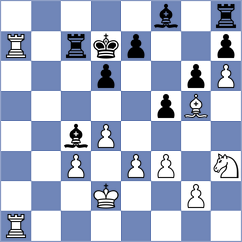 Salem - Zubritskiy (Chess.com INT, 2021)