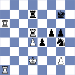 Florikjan - Ledakov (Kharkov, 2008)