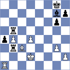 Grokhotov - Levchenkov (Tbilisi, 1976)